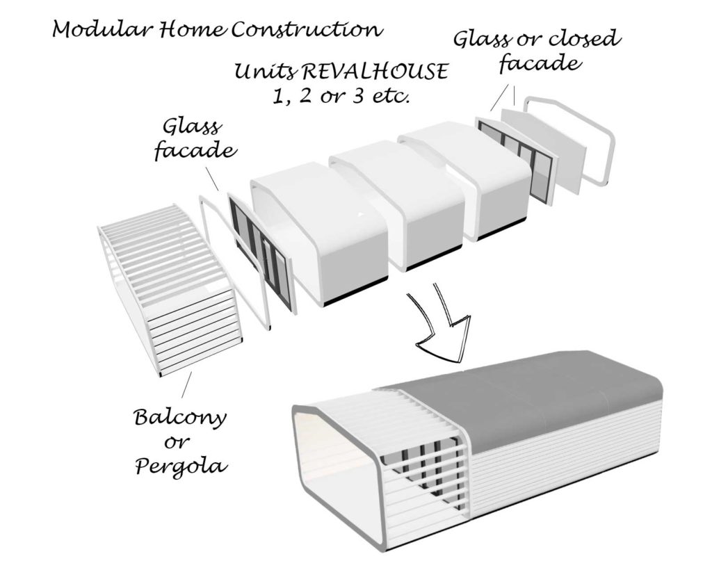 revalhouse_construction